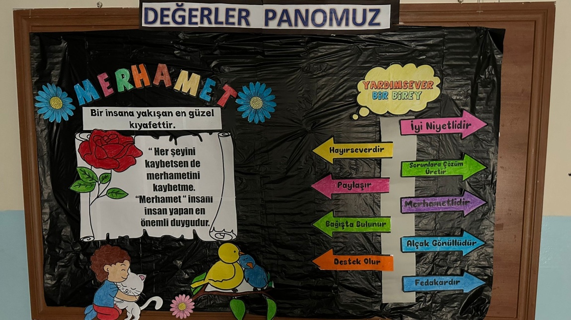 KASIM AYI DEĞERLER PANOMUZU HAZIRLADIK